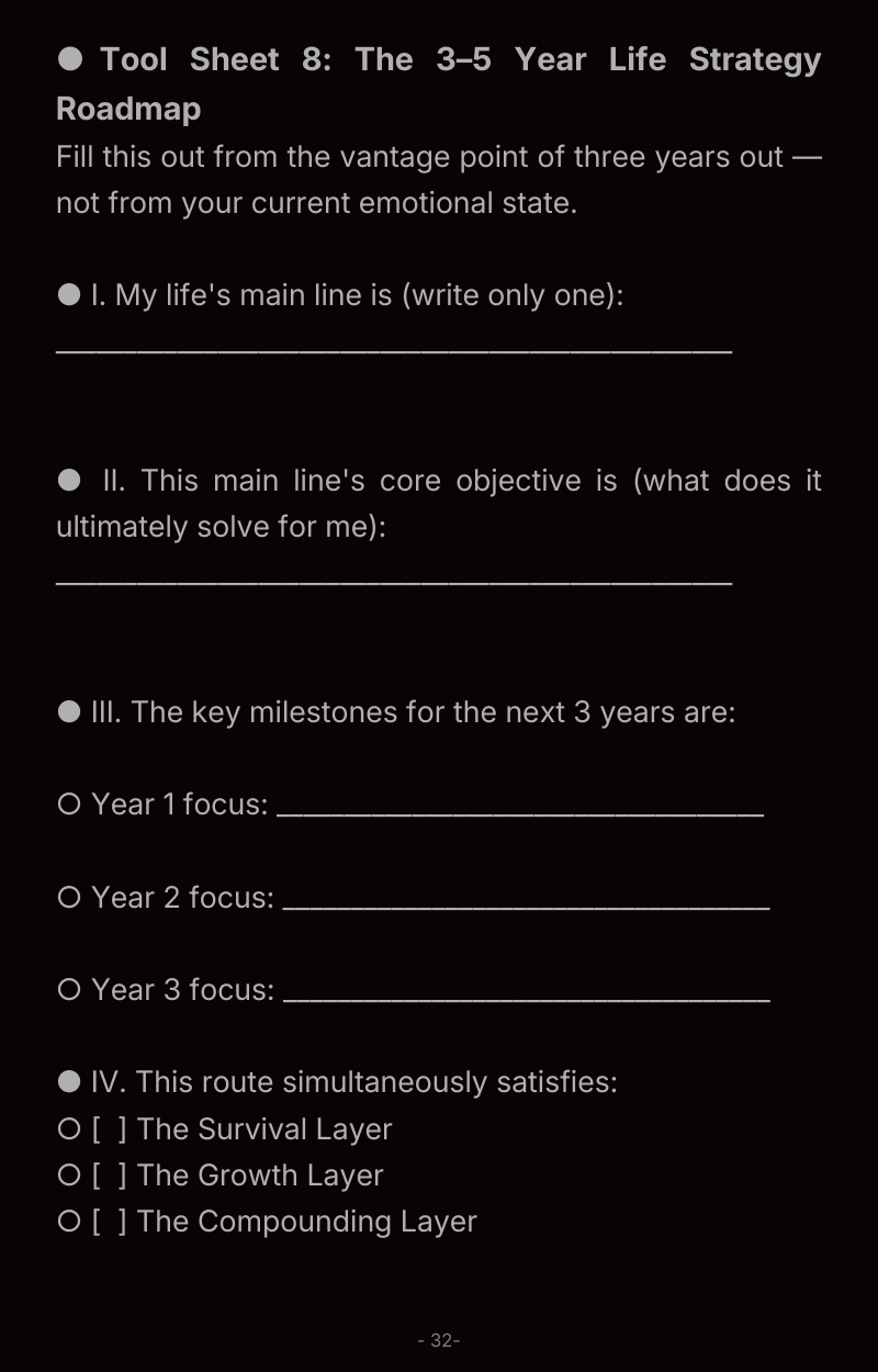 3–5 year roadmap worksheet